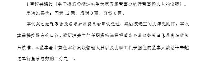 47岁梁衍波拟任5000亿青岛农商行“新帅”,或成A股上市银行最年轻董事长 47岁梁衍波拟任5000亿青岛农商行“新帅”,或成A股上市银行最年轻董事长
