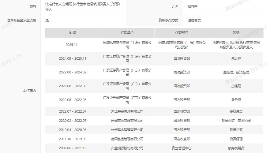 "公奔私"再添一例：固收老将转身私募，春节前多位基金经理清仓式卸任
