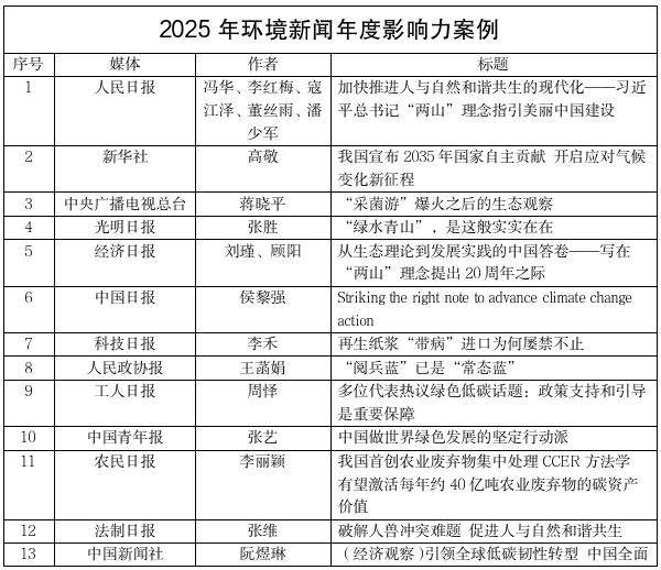 《2025环境新闻年度影响力案例》发布 每日经济新闻等40余家媒体报道入选