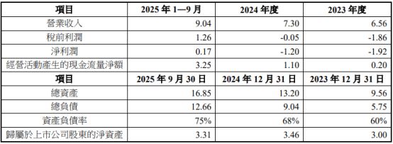 金价“疯了”，“金王”紫金矿业被“小金王”完爆