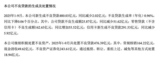 招行信用卡中心换帅！财富大将厉明东如何重振“失速王牌”？