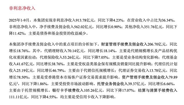 招行信用卡中心换帅！财富大将厉明东如何重振“失速王牌”？