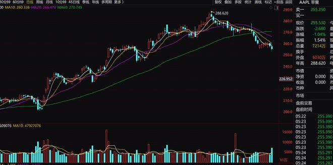 华为手机登顶,但真能啃动苹果吗? 华为手机登顶,但真能啃动苹果吗?