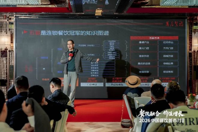 中国最后一批亿万富翁，只能从餐饮行业诞生？