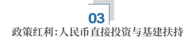 “吃肉困难户”埃及，中国企业为什么争相涌入？