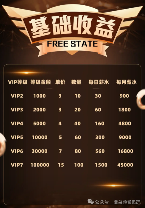 预警:“凯能服务”“阿波罗量化”……这些来路不明的APP都是冲着钱包来的!请立刻卸载! 预警:“凯能服务”“阿波罗量化”……这些来路不明的APP都是冲着钱包来的!请立刻卸载!