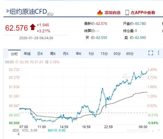 伊朗出手，监控石油“咽喉”通道！伊立巨幅画暗指美航母被炸，配文“煽风者将得到风暴”！伊朗将领：邻国领土不得用于攻击伊朗