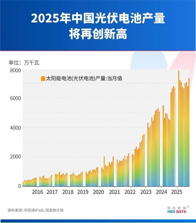 白银50天涨逾80%,疯狂程度远超黄金,历史上爆炒白银往往预示贵金属牛市已到高潮,这次有何不同? 白银50天涨逾80%,疯狂程度远超黄金,历史上爆炒白银往往预示贵金属牛市已到高潮,这次有何不同?