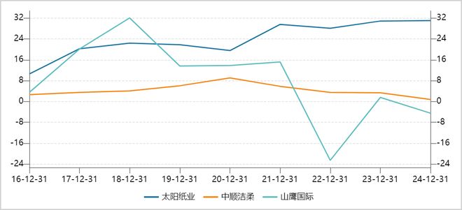 又一冷门万亿产业，等来爆发拐点