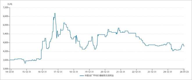又一冷门万亿产业，等来爆发拐点
