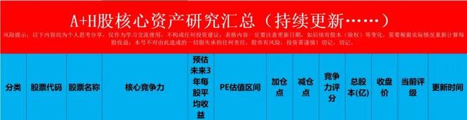 黄金疯了，紫金矿业也疯了？