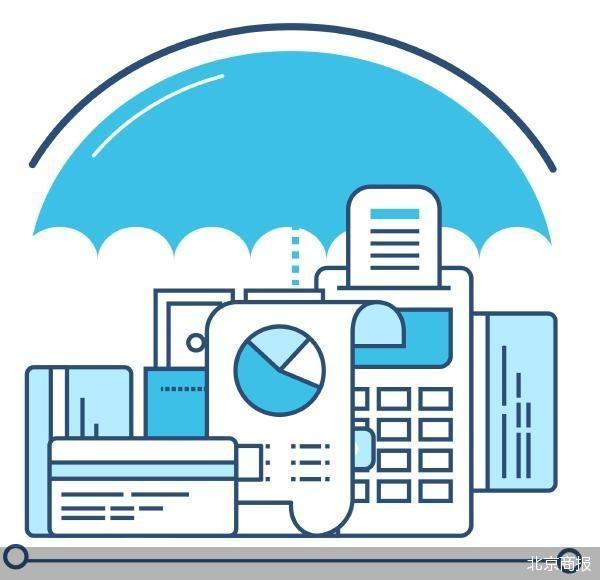 外资保险资管接连落地 保险细分市场开放提速