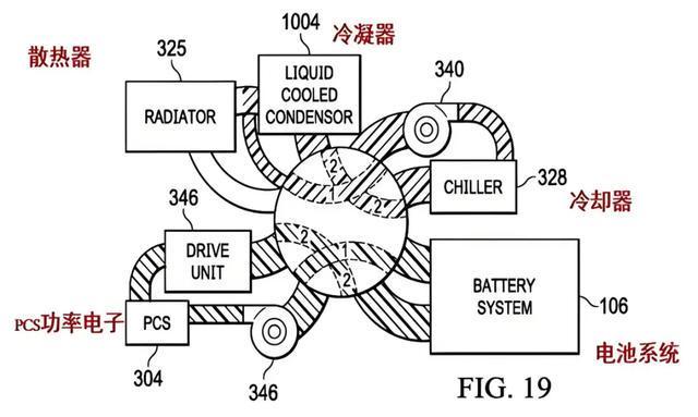 三花智控，再次逆袭！