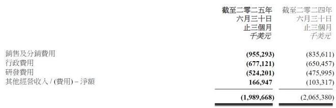 联想AI转型:喧嚣下的业绩与隐忧,杨元庆的最后一搏? 联想AI转型:喧嚣下的业绩与隐忧,杨元庆的最后一搏?
