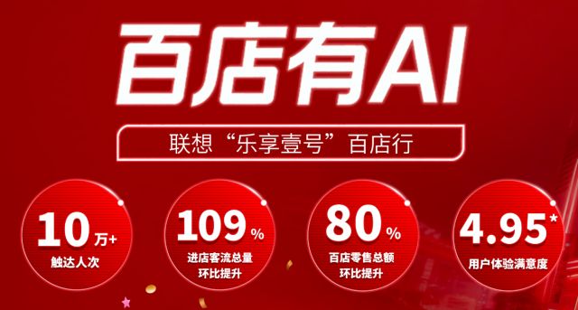 联想“乐享壹号”百店行南京站，机器人秀太极引领消费新体验