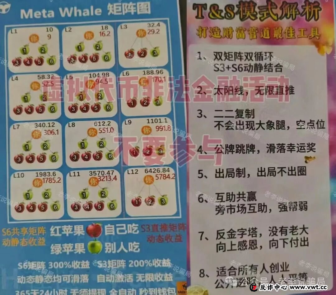 注意!这些“坑人项目”又开始割韭菜了,速看避雷,千万别碰! 注意!这些“坑人项目”又开始割韭菜了,速看避雷,千万别碰!