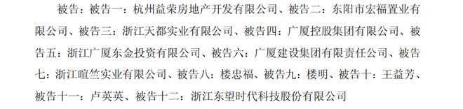 涉案金额2.81亿元,东望时代再陷关联方担保诉讼 涉案金额2.81亿元,东望时代再陷关联方担保诉讼