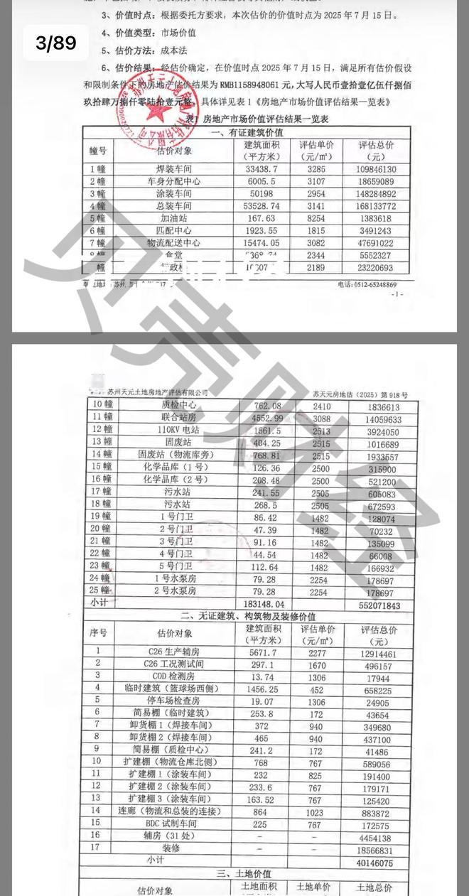 宝能集团姚振华举报观致汽车被贱卖，估价报告显示行政楼每平米单价2千元