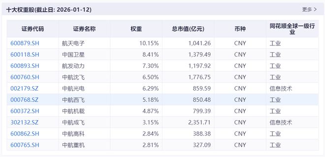 20万颗卫星的背后 20万颗卫星的背后