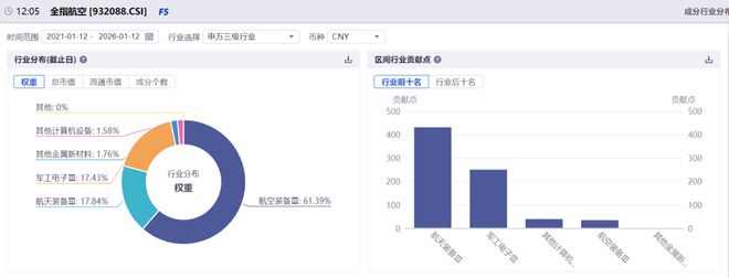 20万颗卫星的背后 20万颗卫星的背后