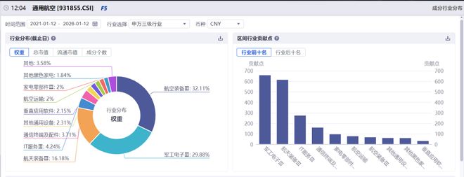20万颗卫星的背后 20万颗卫星的背后