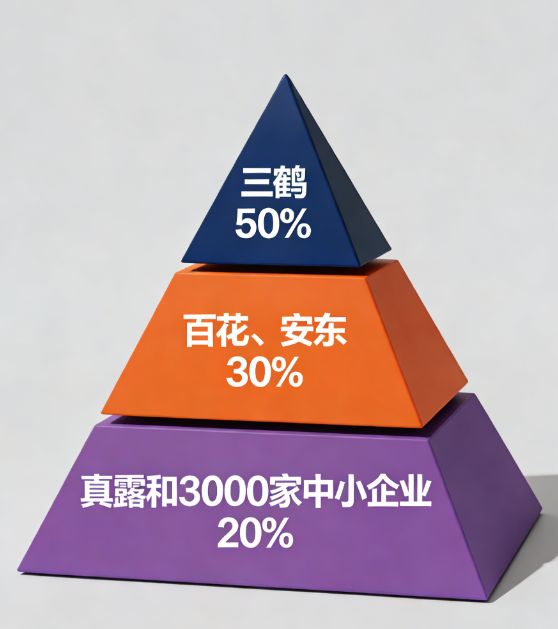 “世界第一烈酒”的崛起之路，对我国酒企有何启示？