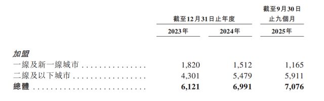 比格比萨，困在自助里