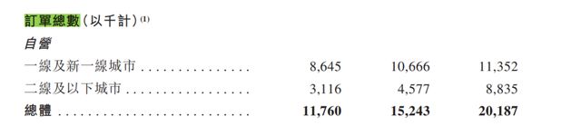 比格比萨，困在自助里