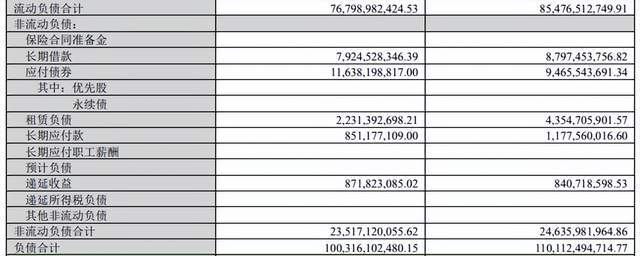 牧原股份港股 IPO：负债、周期、国际化三重博弈