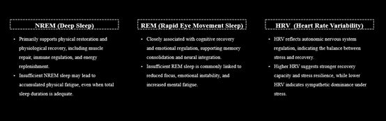 首发丨王腾想“睡个好觉”，高瓴、智元、喜临门投了数千万