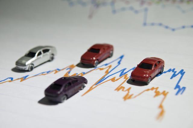 日系三强在华销量分化：日产连续7年下滑，本田大跌24%，丰田实现微增