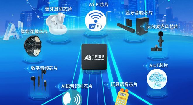 投资大赚超10倍，摩尔、沐曦“带飞”多家上市公司