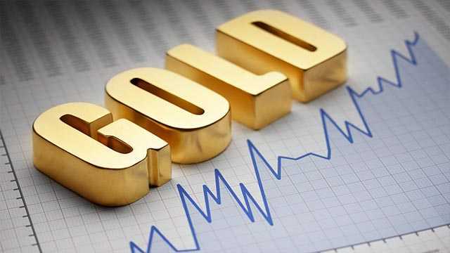 首破5500美元后，黄金接下来拿什么剧本