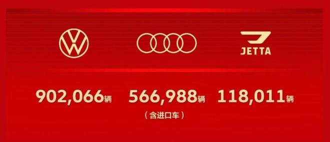 老将回归！一汽-大众领导班子调整