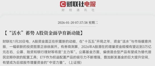 A股：3万亿资金将来临？