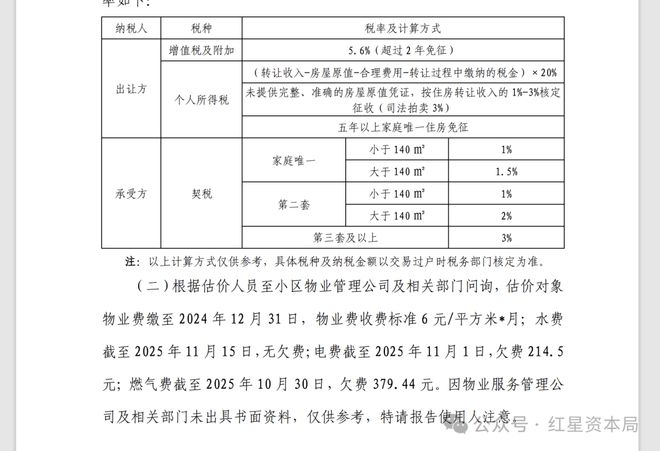 卖了3199万元！德信集团董事长胡一平杭州江景豪宅被拍卖抵债