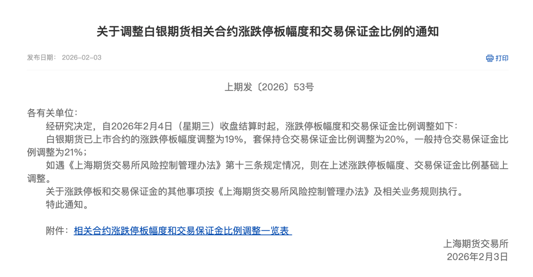 黄金白银今日大反弹，继续向上冲，交易所再出手