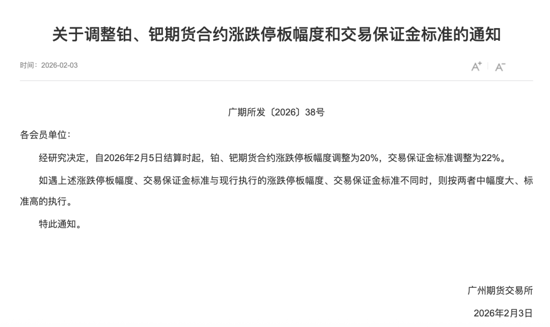 黄金白银今日大反弹，继续向上冲，交易所再出手