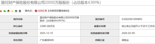 国任保险保费结束7连涨，利润2年上演“年末蒸发术”
