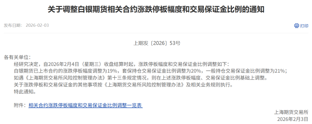 金银价格，大幅反弹！交易所再出手