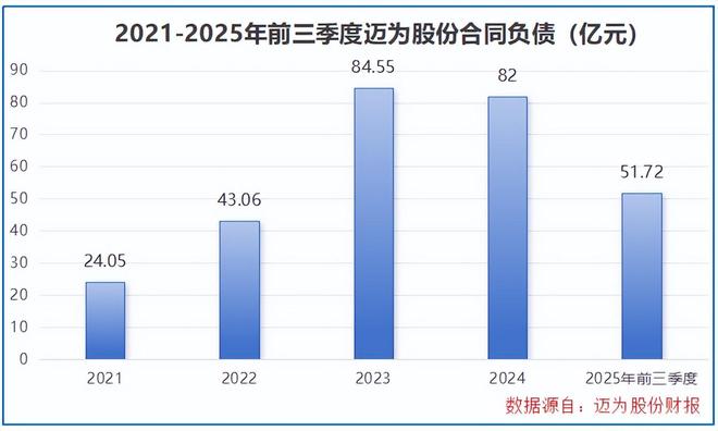 全国第一，太空光伏寡头，野心勃勃！