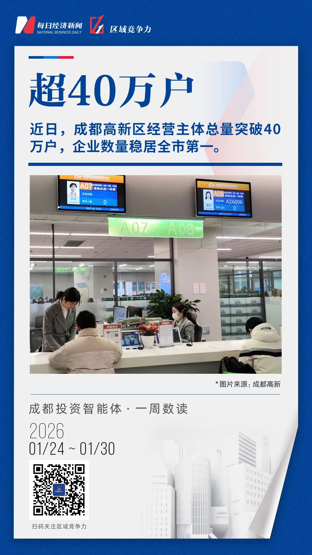 区域“资”力 何以成为成都产业新机遇?丨成都投资智能体 区域“资”力 何以成为成都产业新机遇?丨成都投资智能体