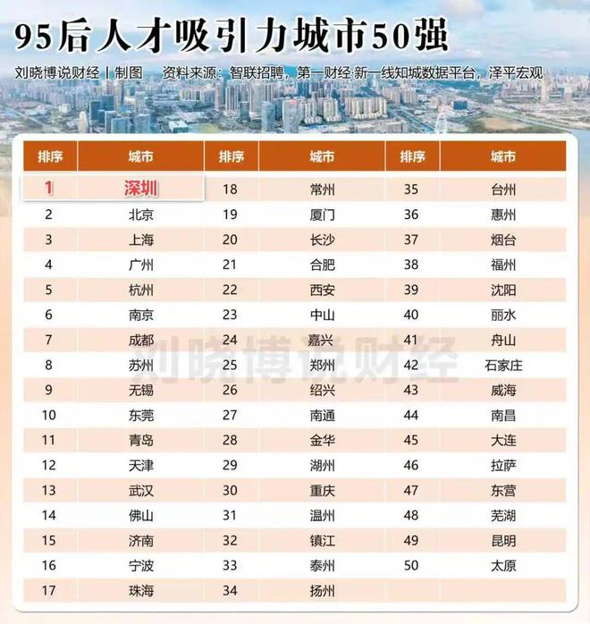 开门红!深圳人气又爆棚了 开门红!深圳人气又爆棚了