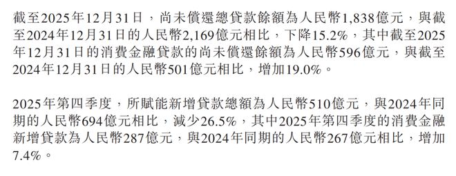 陆金所自爆38亿关联交易 陆金所自爆38亿关联交易
