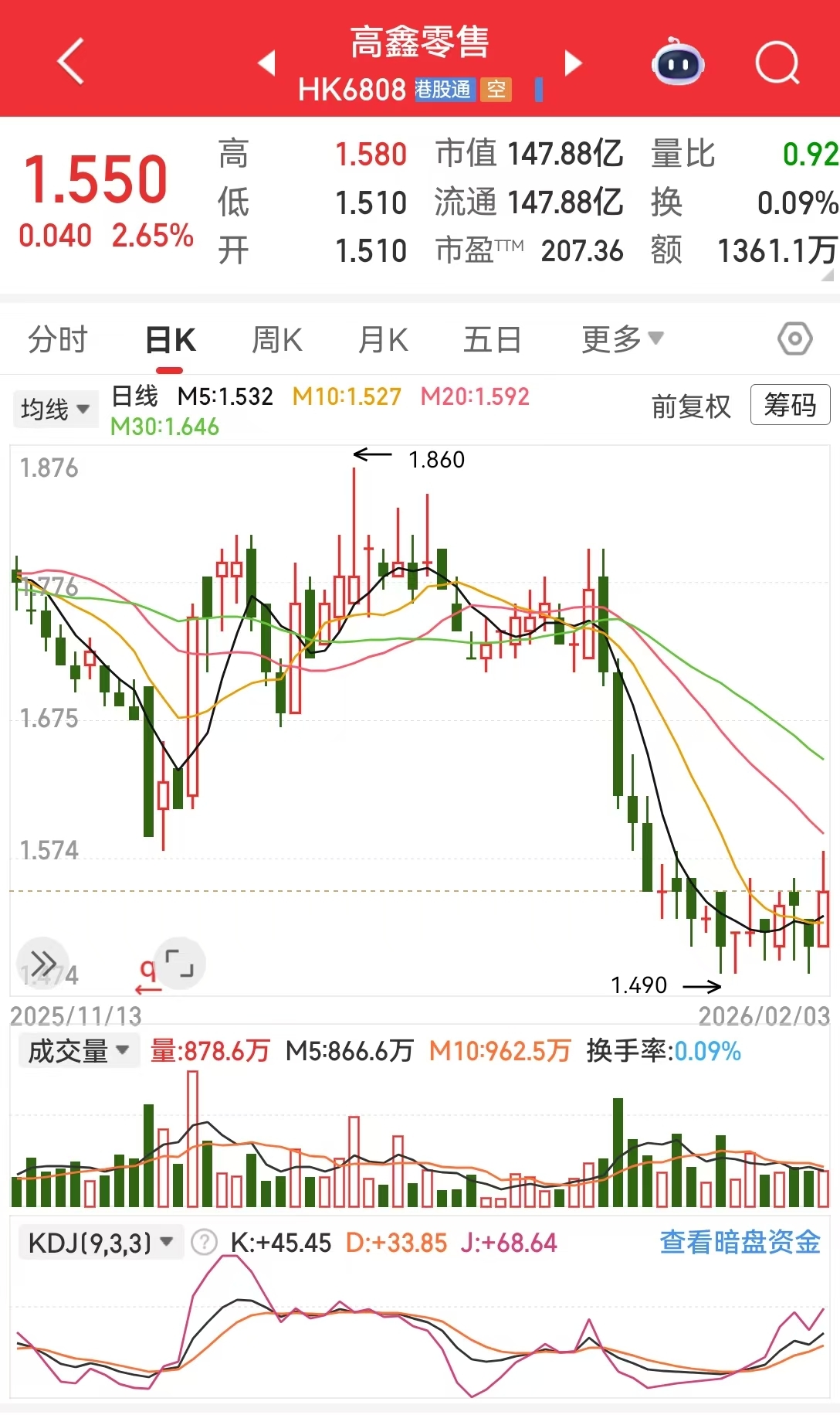 突发！这家公司发布重要公告：暂时无法与执行董事兼首席执行官取得联系