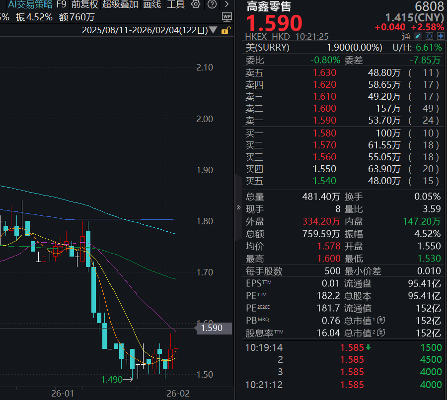 大润发母公司：CEO李卫平失联