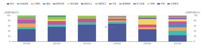 浙商基金规模连续三年缩水，浙商丰利增强债券为何被机构“抛弃”？