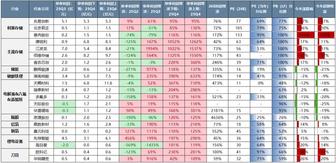 都在等金银开盘!洪灏:坚定看多长期价值,招行:调整继续,但能到6500 都在等金银开盘!洪灏:坚定看多长期价值,招行:调整继续,但能到6500