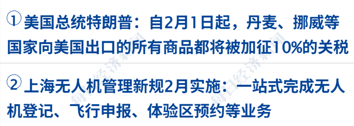 特朗普称正与伊朗进行对话;水贝黄金平台杰我睿已启动兑付;CME上调黄金、白银期货保证金比例;SpaceX申请部署100万颗卫星丨每经早参 特朗普称正与伊朗进行对话;水贝黄金平台杰我睿已启动兑付;CME上调黄金、白银期货保证金比例;SpaceX申请部署100万颗卫星丨每经早参