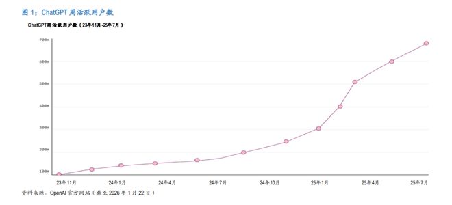 中国AI交易:不确定“谁是最终赢家”,押注“AI应用大战”的受益者 中国AI交易:不确定“谁是最终赢家”,押注“AI应用大战”的受益者